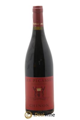 Chinon Les Picasses Château De Coulaine