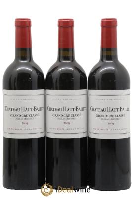 Château Haut-Bailly Cru Classé de Graves