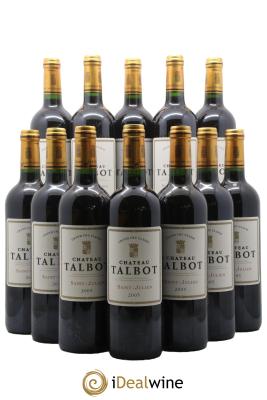 Château Talbot 4ème Grand Cru Classé