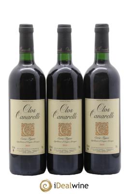 Figari Clos Canarelli