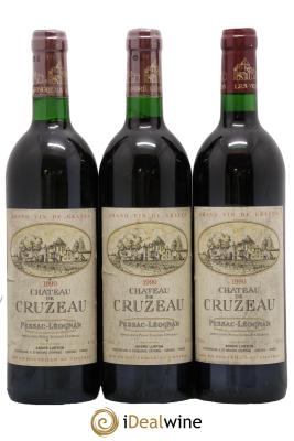 Château de Cruzeau