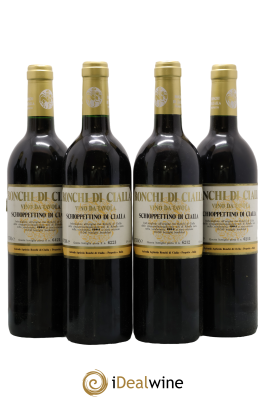 Frioul Colli Orientali del Friuli IGT Schioppettino di Cialla Azienda Agricola Ronchi di Cialla