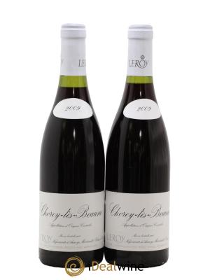 Chorey-lès-Beaune Leroy SA