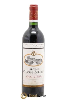 Château Chasse Spleen