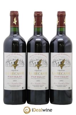 Château la Bécasse