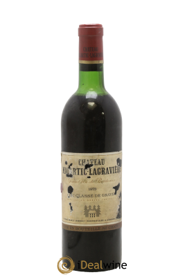 Château Malartic-Lagravière Cru Classé de Graves