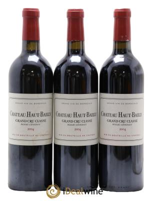 Château Haut-Bailly Cru Classé de Graves