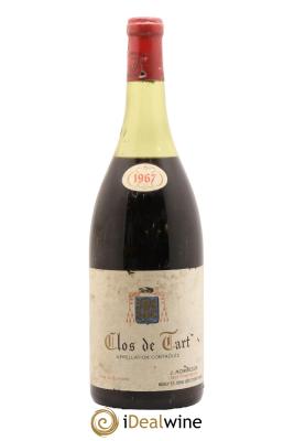 Clos de Tart Grand Cru Clos de Tart