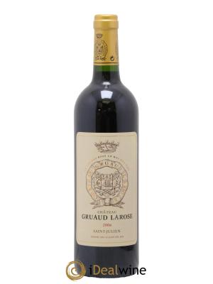 Château Gruaud Larose 2ème Grand Cru Classé 