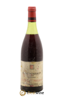 bottle of wine